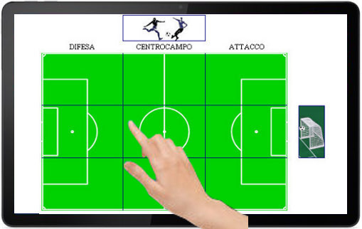 Football Analysis - Analisi Partita Calcio