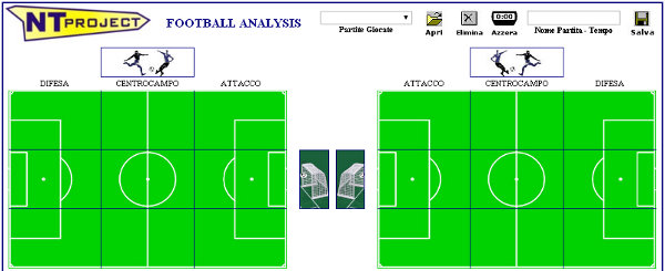 Football Analysis - Analisi Partita Calcio