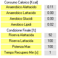 metabolismi attivati e stato muscolare dopo esercizio